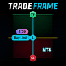 TradeFrame MT4