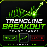 Trendline Breakout Trade Panel MT4