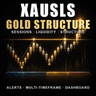 XauSLS Gold Session Liquidity Structure