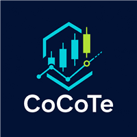 CoCoTe Indicator trading robot logo