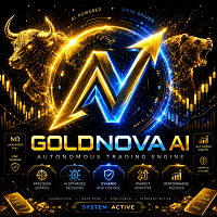 GoldNova AI Aggressive Strategy Tester result, -23.36% simulated ROI