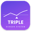 Triple Screen Impulse System MT4 trading robot logo