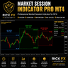 Market Session Indicator Pro MT4