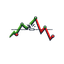 Market Structure Leviathan trading robot logo