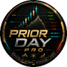High Low Day MT5