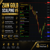 Zain Gold ScalpingV5 trading robot logo