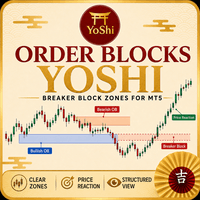 Yoshi Order Blocks and Breaker Blocks trading robot logo