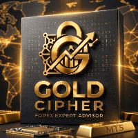 Gold Cipher MT5 Conservative Strategy Tester result, 13.91% simulated ROI
