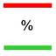 NiveisPercentuais trading robot logo