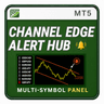 Channel Edge Alert Hub MT5