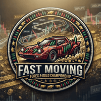 Fast Moving EA Conservative Strategy Tester result, 13.4% simulated ROI