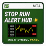 Stop Run Alert Hub MT4