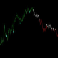 ADX Reversal Signals trading robot logo