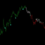 ADX Reversal Signals trading robot logo