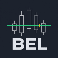 Basket Exit Levels trading robot logo