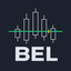 Basket Exit Levels trading robot logo