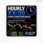 Gold Candle Direction Signal trading robot logo