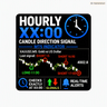Gold Candle Direction Signal