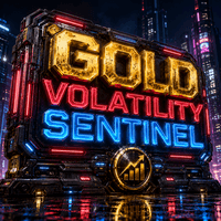 Gold Volatility Sentinel Aggressive Strategy Tester result, -23.28% simulated ROI
