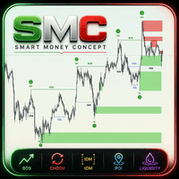 Smc Aio MT4 trading robot logo