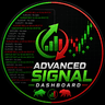 Advanced Signal Dashboard MT4