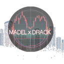 Envisioned MadelDrack EA trading robot logo