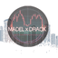 Envisioned MadelDrack EA trading robot logo