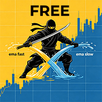 Ninja Dual EMA Cross trading robot logo