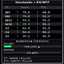 Stochastic N RSI Multi Time Frame trading robot logo