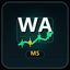 WanAnScalper trading robot logo