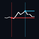 Multi Anchor VWAP trading robot logo