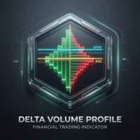 Delta Volume Profile v3 Institutional Footprint trading robot logo