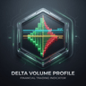 Delta Volume Profile v3 Institutional Footprint