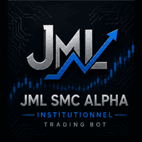Jml SMC Alpha Conservative Strategy Tester result, 13.96% simulated ROI