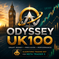 Odyssey BOT UK100 Aggressive Strategy Tester result, -23.23% simulated ROI