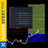 RangeXpert Plus