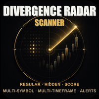 Divergence Radar Conservative Strategy Tester result, 13.97% simulated ROI
