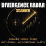 Divergence Radar