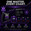 Equivalent MA Pro trading robot logo