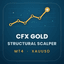 CFX Gold Structural Scalper MT4 trading robot logo