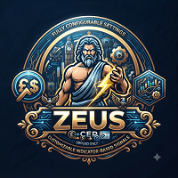 Zeus Si Cepat Aggressive Strategy Tester result, -23.15% simulated ROI