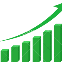 GOLDWnner Conservative Strategy Tester result, 13.99% simulated ROI