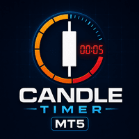 Next Bar Clock trading robot logo