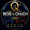 Quantora BOS CHoCH Indicator