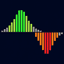 Oscillator Regime Suite trading robot logo