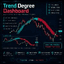DegreeSignalDashboard trading robot logo