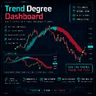 DegreeSignalDashboard