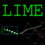 LIME ind trading robot logo