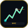 SMC Market Structure with FVG and OB