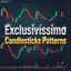 CandleSticks Patterns trading robot logo
